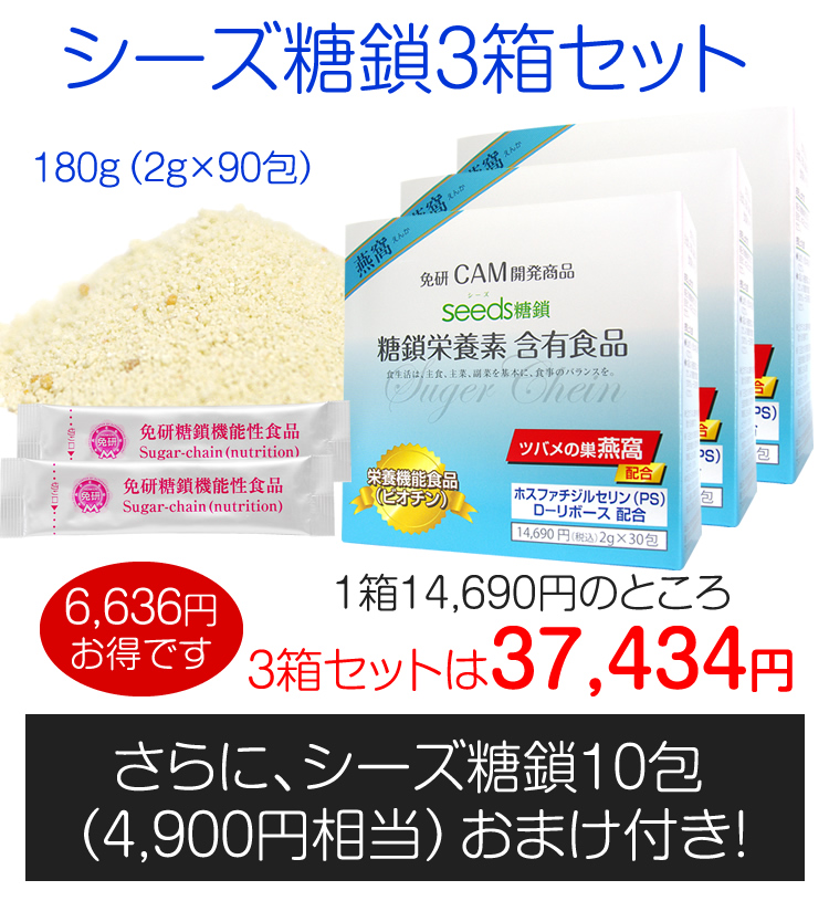 シーズ糖鎖