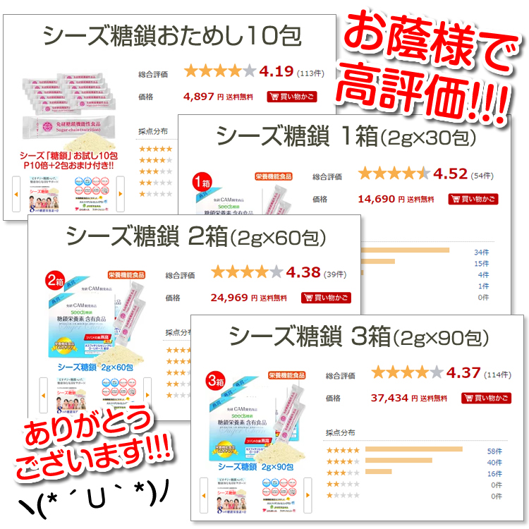 シーズ糖鎖