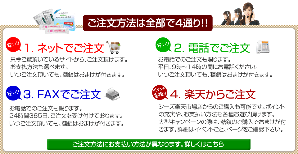 糖鎖栄養素含有食品の株式会社シーズコーポレーション8つの単糖を